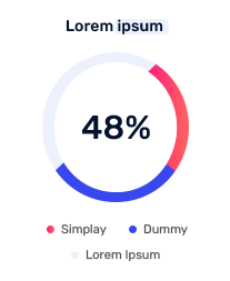 percent